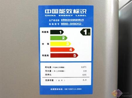 目前卖场上洗衣机能效等级标签