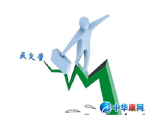 量比是什么意思_什么是量比_网络常识_中华康