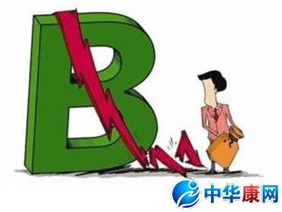b股是什么意思_什么是b股_网络常识