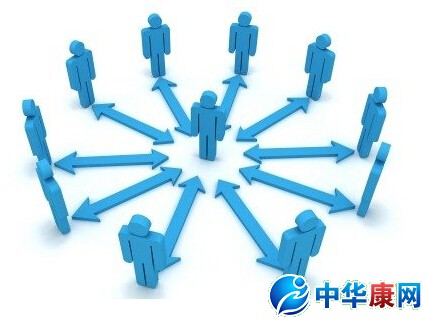 cto是什么意思_什么是cto_网络常识_中