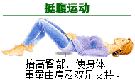 受孕监测：产后恢复