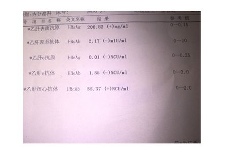 乙肝表面抗原弱阳性_乙肝表面抗原弱阳性