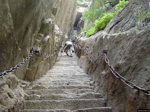 点击图片进入第一页