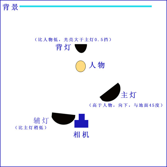 㻤ͱķλͼ