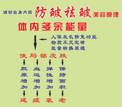 �����ഺ�뼰����� 